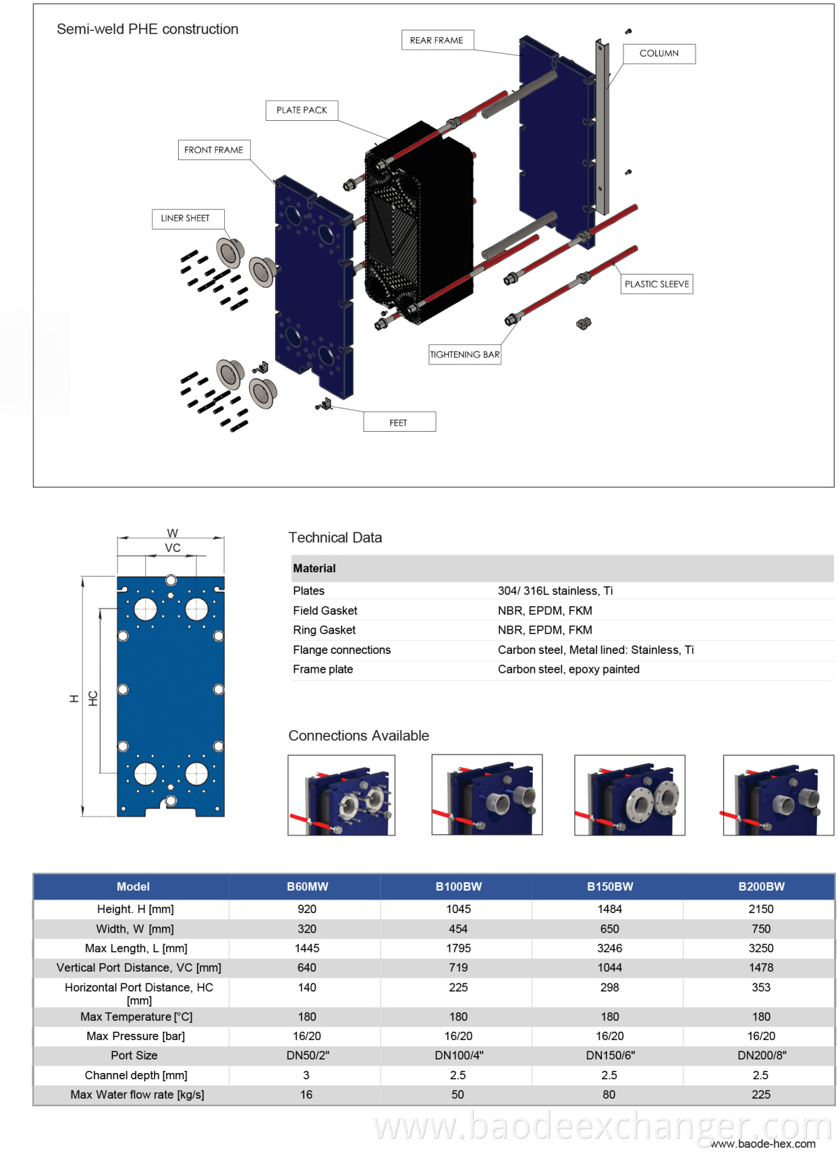 semi-weld plate heat exchanger